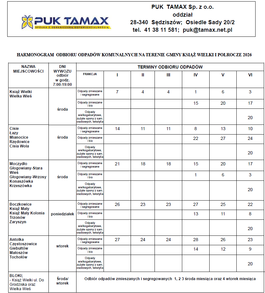 HARMONOGRAM  ODBIORU ODPADÓW KOMUNALNYCH NA TERENIE GMINY KSIĄŻ WIELKI I POŁROCZE 2026