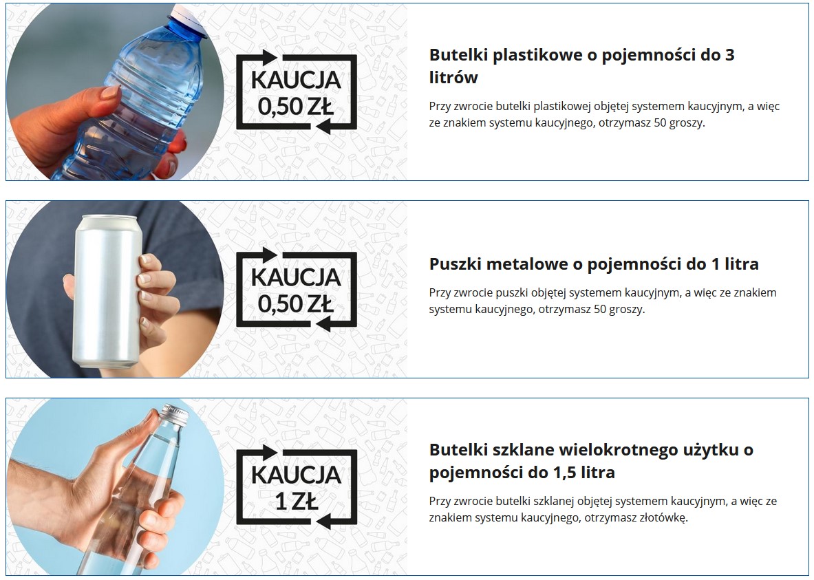 System kaucyjny - wysokość kaucji