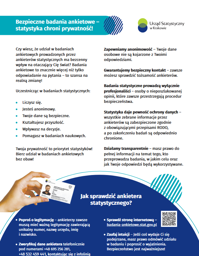 2.Badania ankietowe Głównego Urzędu Statystycznego w województwie małopolskim