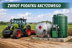Zwrot podatku akcyzowego